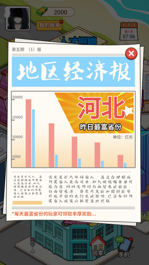 我的逆袭人生最新版图4