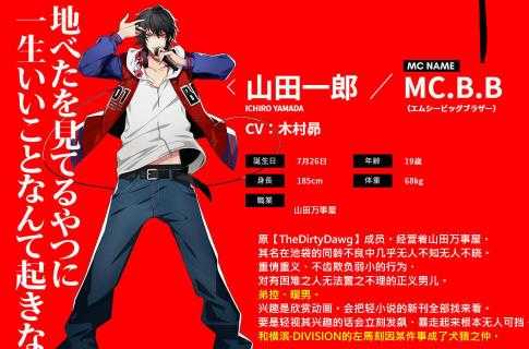 催眠麦克风最新版图4
