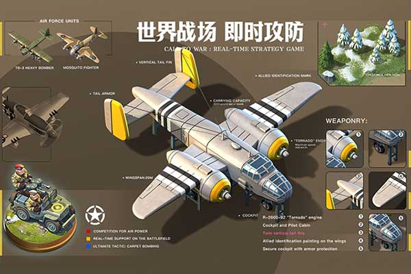 我的战争汉化正版