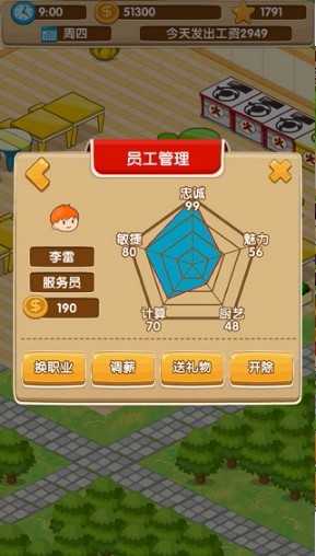 开心饭店图3