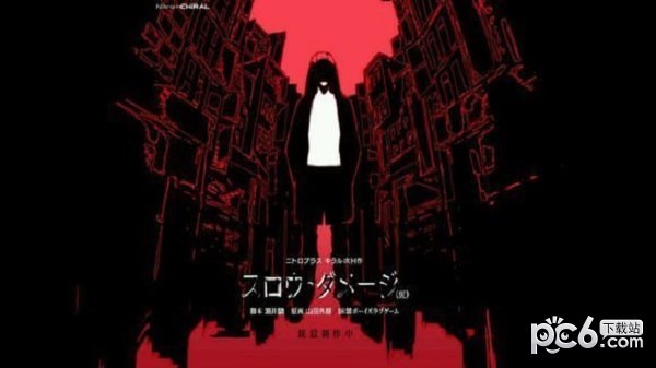 慢性伤害图1
