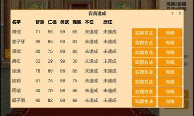 皇帝日月堂圖2