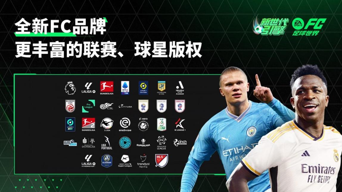 EA SPORTS FC足球世界官方版图1