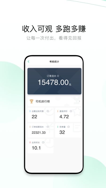 有鹏司机端最新版图2