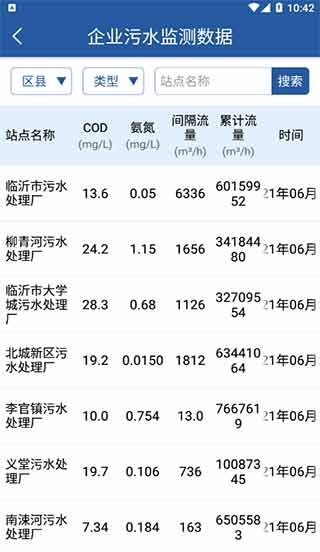 临沂环境在线监测安卓 图3