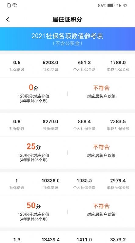 亮启人才软件2025 图1