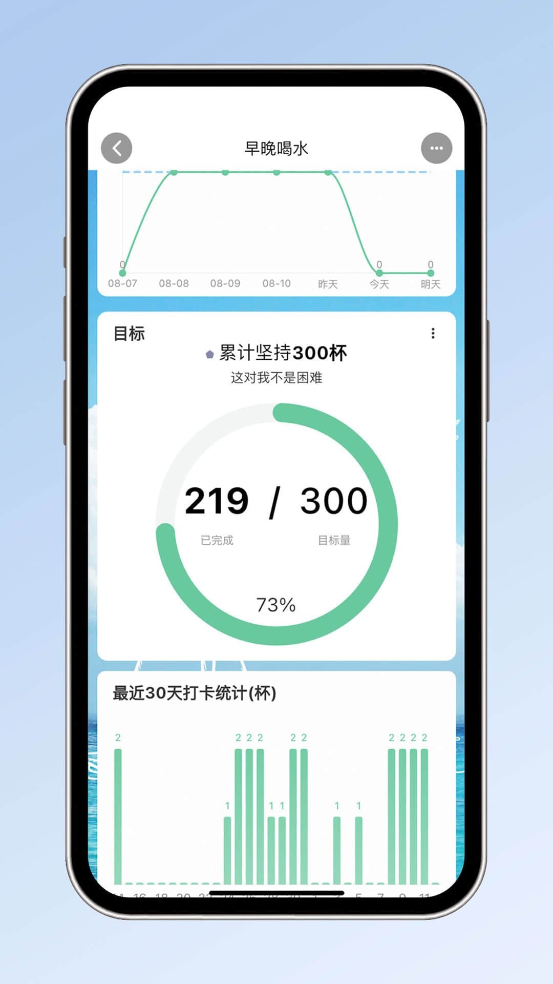 小光芒习惯学院最新版图1