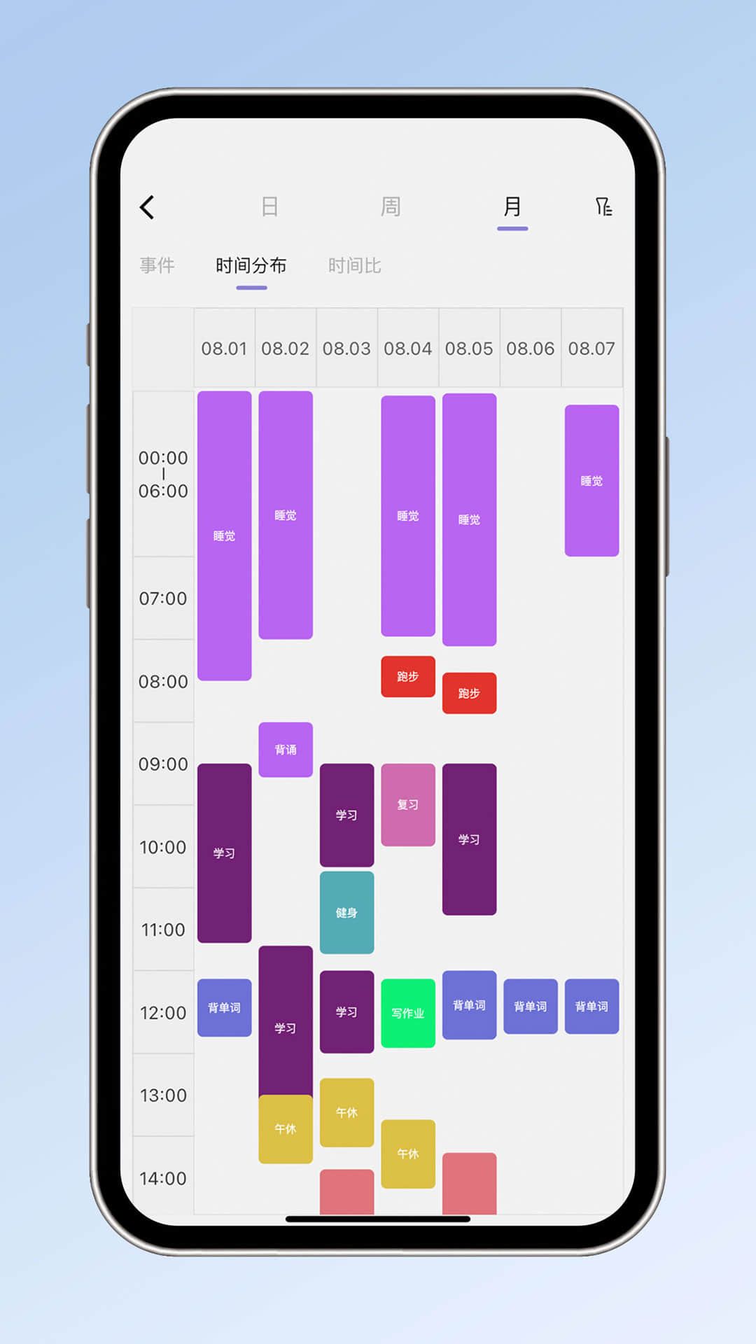 小光芒习惯学院最新版图3