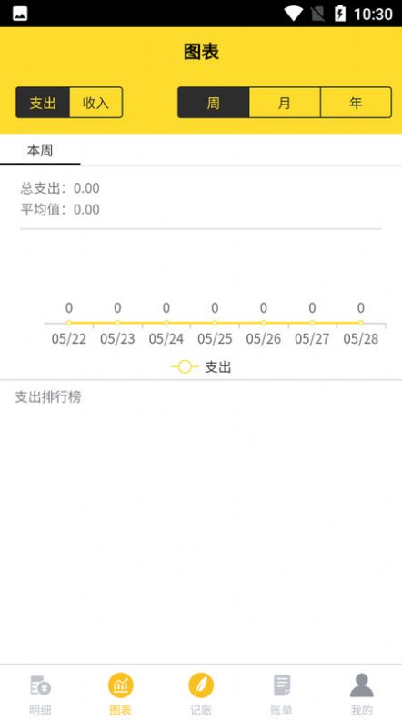 钱来钱去软件 图1