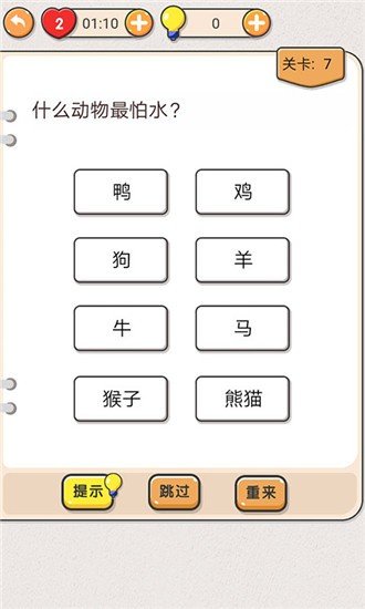 我不是猪脑图1