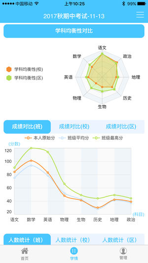 学情达app最新版(2)