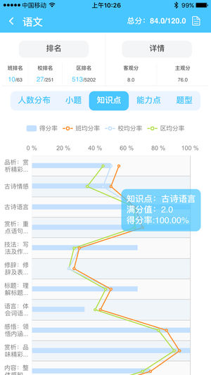 学情达app最新版(4)