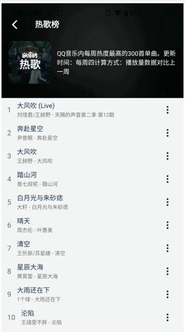 音乐世界免费版图2