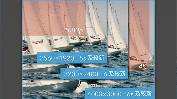 promovie相机图1