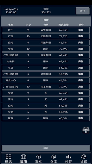 小小集团图5