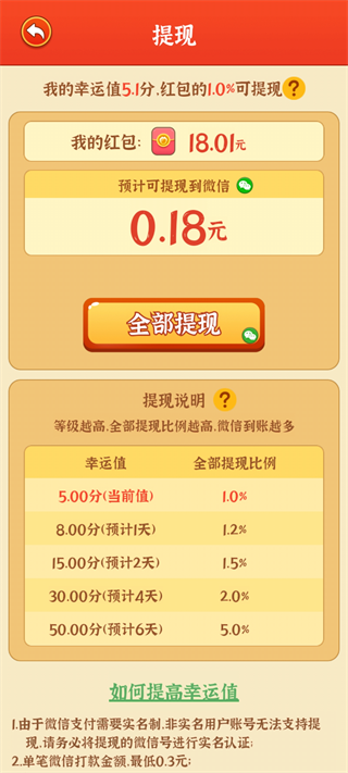 开心农家院图1