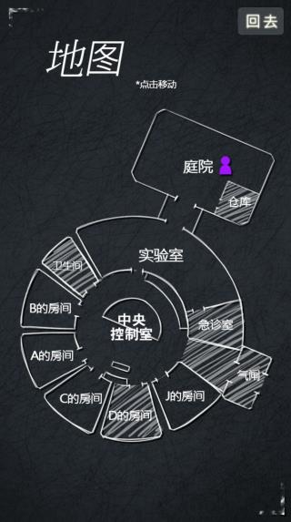 狂怒精神异常图5
