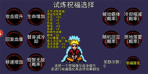像素火影弥彦图1