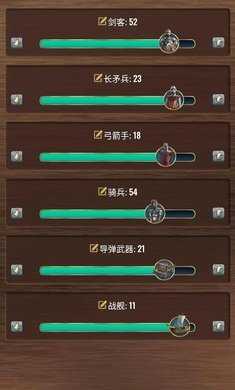 基辅罗斯2高级版图3