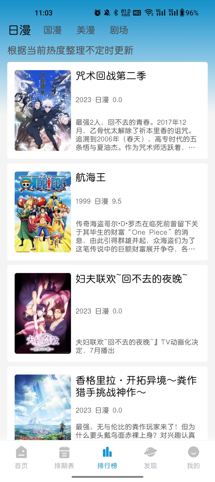 MiFun动漫(2)
