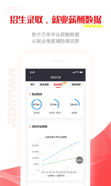 极志愿(5)
