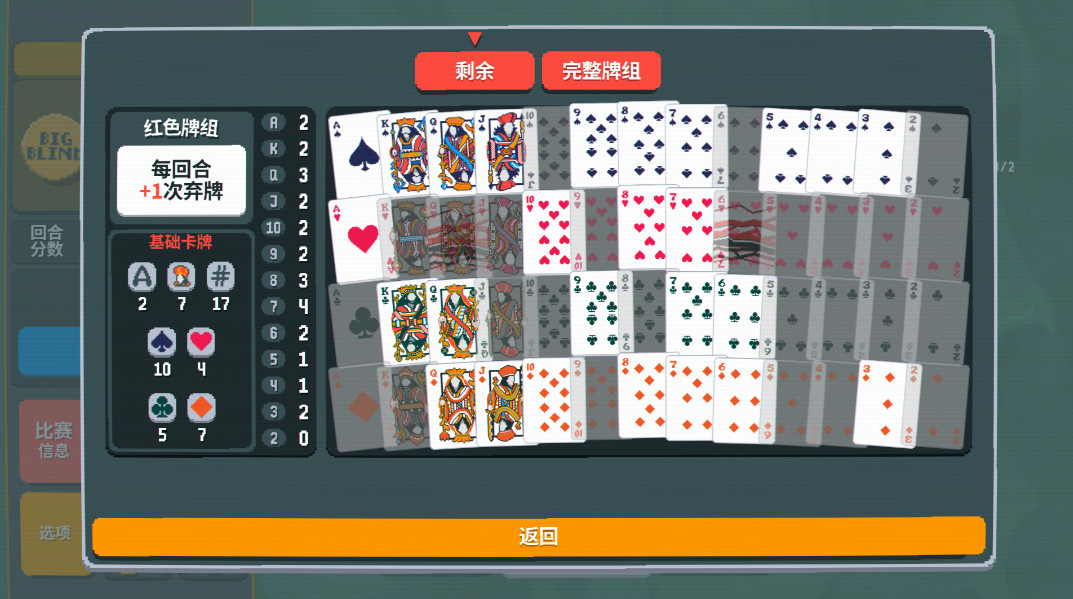 小丑牌中文版