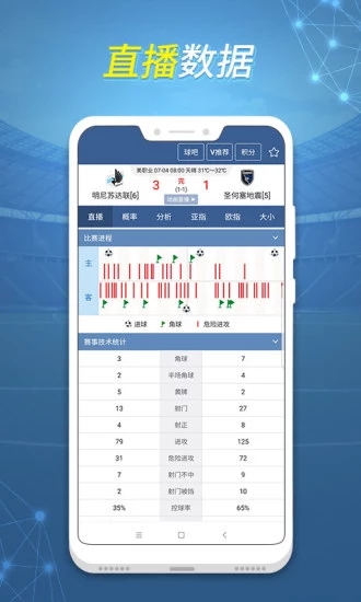 球探比分最新版图3