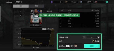 美职篮全明星