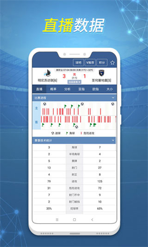 球探足球比分旧版本图5
