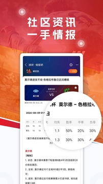 球探足球比分手机版图4