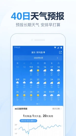 2345天气预报最新版图3