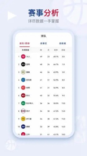 看个球app官方版图3
