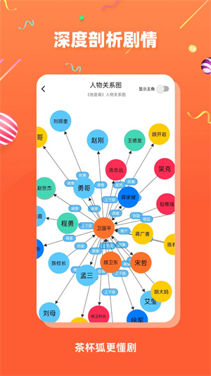 茶杯狐Cupfox最新版图3