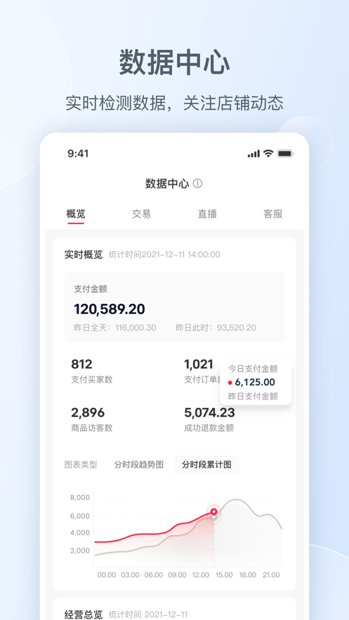 小红书千帆图3