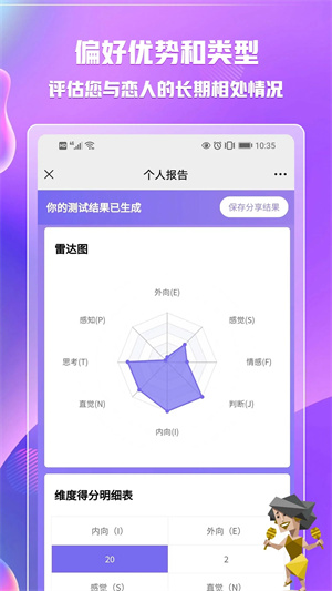 mbti官网版图3