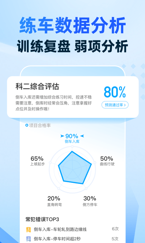 驾考宝典智慧驾校版图1