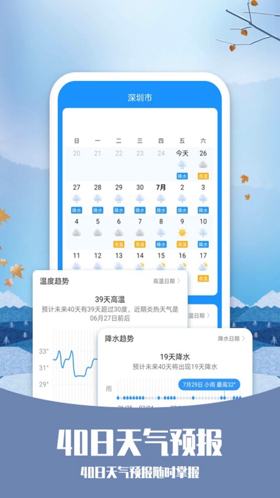 365天气预报手机版图4