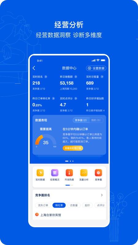 booking商家版图2