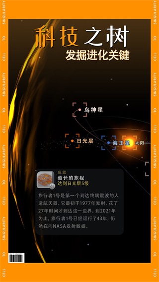 从细胞到奇点最新版图1
