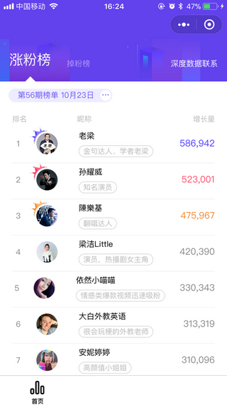 飞瓜数据平台官网版图4